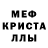 Метадон кристалл Edgge YT